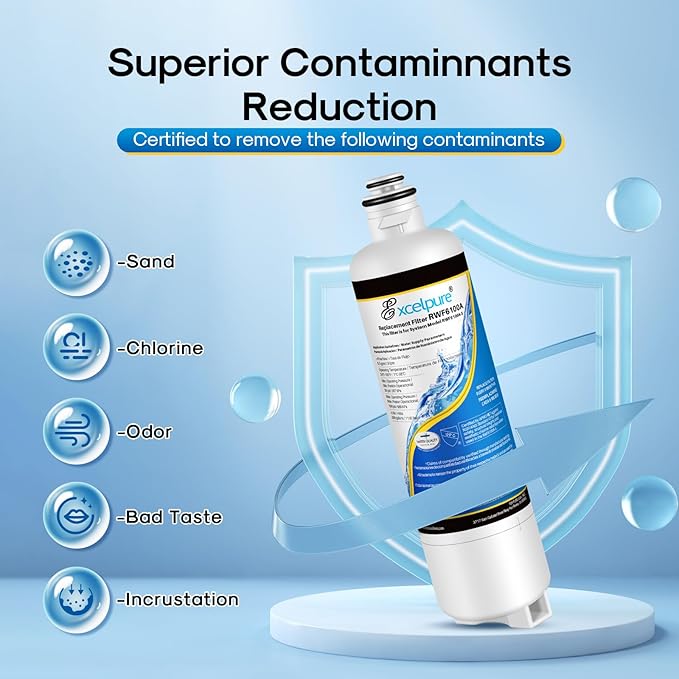 BORPLFTR50 Refrigerator Water Filter Replacement for Bosch Ultra Clarity Pro 11032531, 12033030, 11025825, BORPLFTR55, B36CT80SNS, B36CL80ENS, WFC100MF, WFS200MF, RA450022, 2PACK