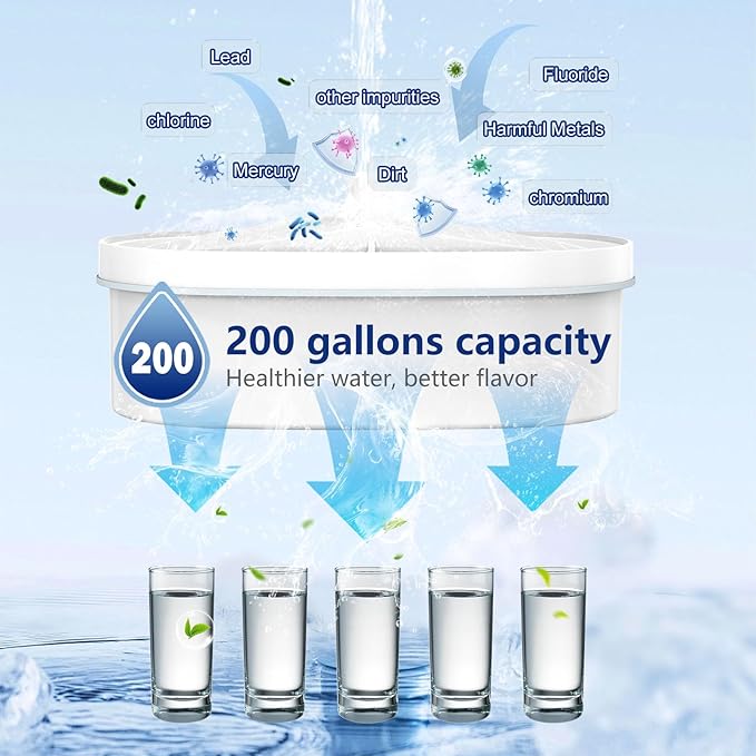 4 Pack Waterdrop® Replacement Filter WD-PF-01A Plus,Reduces PFOA/PFOS, Chlorine, Compatible with Waterdrop® Pitchers Replacement Filter，Lasts 3 Months or 200 Gallons, Premium Water Filtration