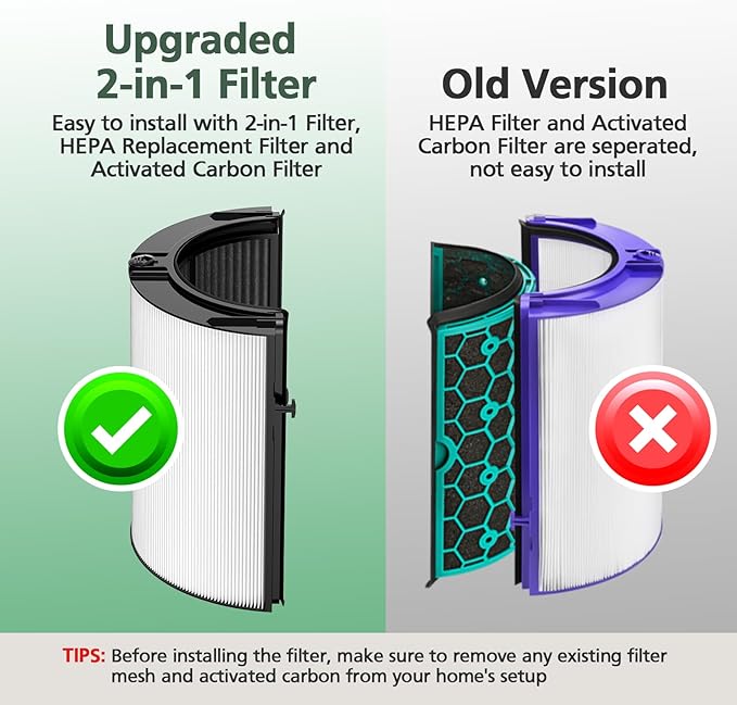 360° Combi 2 in 1 HEPA + Carbon Filter for Dyson TP04 HP04 TP07 TP06 HP06 TP4A TP7A PH02 PH01 PH03 PH04 PH3A HP09 TP09 HP07 HP10 TP10 HP4A HP7A DP04 Air Purifi-er, HEPA Carbon Filter #965432-01