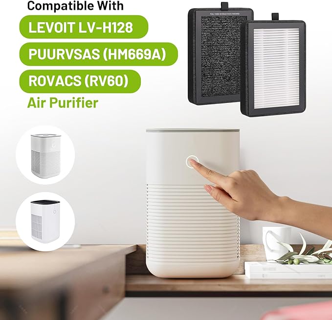 6 Pack LV-H128 Replacement Filter for Levoit Air Purifier, Compatible with LV-H128 / PUURVSAS (HM669A) / ROVACS (RV60) Air Purifier, 3 in 1 True HEPA Filtration System