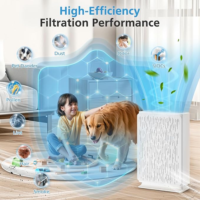 2 Pack A7 & E-400 Filter for VEWIOR ClearAir-A7 Air Purifier & AromaRoom H14 E-400 Air Purifier, H14 True HEPA and Efficiency Activated Carbon Filter, Replace Part #PF001#APVEC07-P1