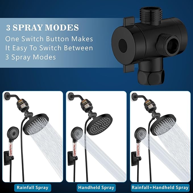Voolan Filtered Shower Head Set, High Pressure Rain Shower with Handheld Showerhead Combo, Self-adhesive Holder/59" Hose, 20 Stage Filter Removes Chlorine and Harmful Substances (Round, Matte Black)