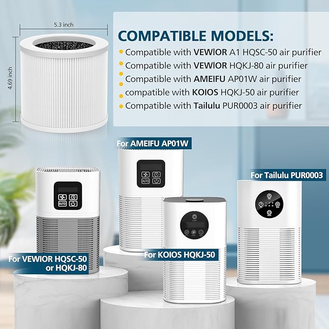 2 Pack A1 Replacement Filter Compatible with VEWIOR Air Purifier Hqsc-50, Hqkj-80, Ameifu Ap01w, Koios Hqkj-50, H13 True Hepa Filter for Vewior A1w Air Purifier
