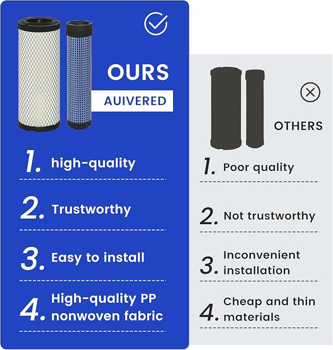 2 PCS P821575 & P822858 Outer Inner Air Filter Set - Compatible with Donaldson FPG05 Air Cleaners, Kawasaki 11013-7044 & 11013-7045, Donaldson Kohler 25-083-01-S