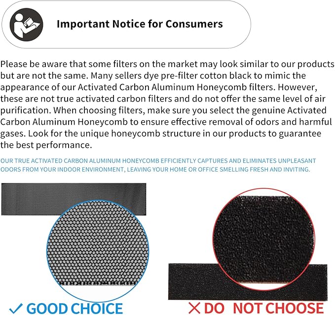 Annual Mini Split Filter Bundle Compatible with Mitsubishi Electric MAC-2330FT-E and MAC-3000FT-E Filter Bundle, Anti-Allergy, Included Enzyme and Deodorizing Filters, without Frames (4 pk)