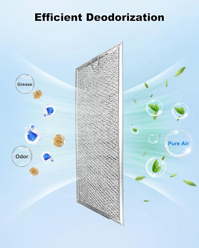 2 Pcs Microwave Grease Filter Fit for GE JVM6175SF1SS, JVM6175SK1SS, JVM6175SK2SS, JVM6175SK3SS