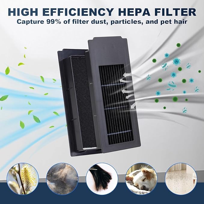 Replacement Accessories Set for Ecovacs Deebot X2 Omni / X2 / X2 Pro / DEX86 Robot Vacuums, 1 Main Brush, 6 Side Brushes, 4 Filter, 6 Mop Pads, 6 Dust Bag, 1 Brush