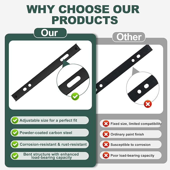 Hanging Kit for Dehumidifiers in Crawl Spaces & Basements | Heavy-Duty Metal Dehumidifier Protection Frame | Anti-Vibration Dehumidifier Hanging Support Accessories to Reduce Noise – Load 300 lbs.