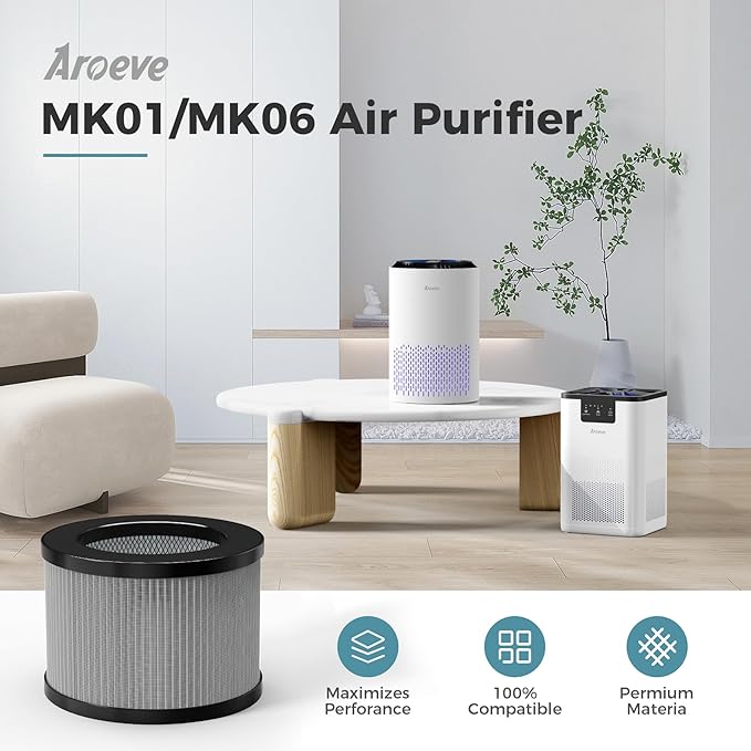 AROEVE MK01&MK06 Air Purifier Replacement Filter, Smoke Remove Material 4 -in-1 Filter with Activated Carbon Mix, Against for Smoke, Odors, and VOCs, 1 Pack- Grey