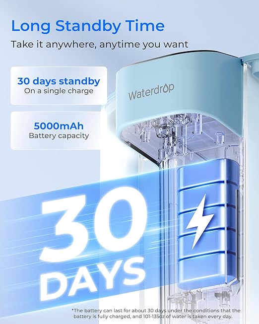 Waterdrop Electric Water Filter Pitcher, Reduce 99.6% of Lead and 45+ Impurities, 200-Gallon Rechargeable Water Dispenser, Instant 15-Cup Countertop System, NSF/ANSI 401&53&42&372, Light Blue