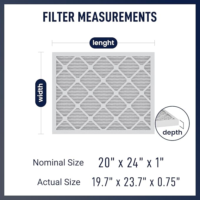 20x24x1 MERV 8 Air Filters 6-Pack, Actual Size 19.7" x 23.7" x 0.75" – Compatible with HVAC, Air Conditioners & Furnaces– High Particle Capture & Smooth Airflow