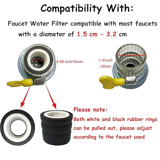 3 Pack Faucet Mount Filters,Faucet Water Filte for Kitchen,Purifier Kitchen Tap Filtration for Home Bathroom with Activated Carbon Removes Chlorine Fluoride Heavy Metals Hard Water(Random Color)