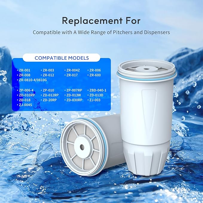 Lifefilter Water Filter Replacement for Pitcher Filters and Dispenser Filters, ZR-001 ZR-003 ZP-600 ZR-017, Multi-Stage Filter System, Reduce TDS, PFOA/PFOS, Chlorine, 2 Pack