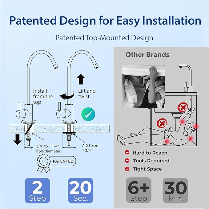 iSpring US31 Classic 3-Stage Under Sink Water Filtration System for Drinking, Tankless, High Capacity, Sediment + GAC + Carbon