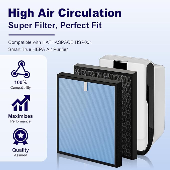 HSP001 Filter Replacements Compatible with HATHASPACE HSP001 Air Purifier, 4 in 2 H13 True HEPA and Activated Carbon Filter, 2 Pack