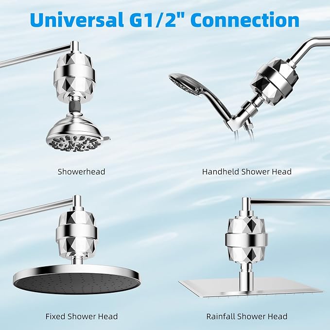 Hibbent Shower Filter for Hard Water, High Output Shower Head Filter to Remove Chlorine and Fluoride, 20 Stage Showerhead Filter, Shower Water Filter with 2 Replaceable Filter Cartridges, Chrome