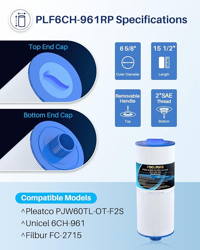 POOLPURE Removable Handle Spa Filter Replaces PJW60TL-OT-F2S, Jacuzzi Prem J300, J400, Unicel 6CH-961, 6541-383, 6540-476, 60 sq.ft Filter Cartridge with Built-in Dispenser, 2PACK