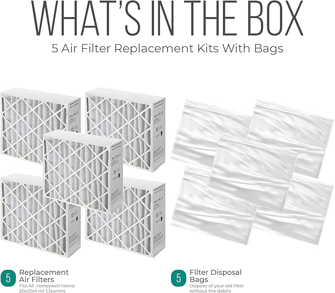 Furnace Filters FC100A1037 - HVAC 20x25x4 Air Filter Replacement Merv 11 with Homequip Easy Disposal Bag (5 Pack)