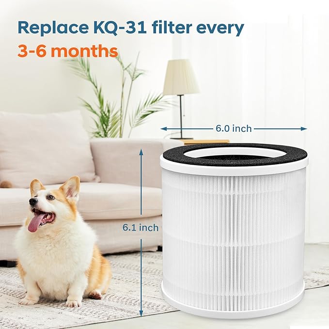 KQ-31 True HEPA Replacement Filter for Aucleia KQ-31/KQ-31A,iooo K31,AIRTOK KQ-31,KQLKJ KQ-31 Air Purifiers,H13 360° 3-in-1 Filtration for Pet Hair,Dust,Smoke,Cooking Smells,2 Pack