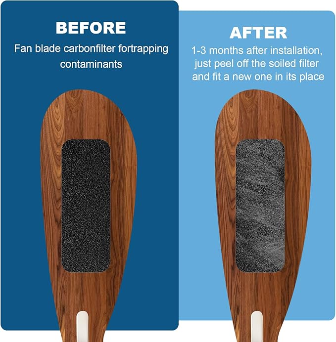 Storystore 22 Pack Ceiling Fan Filters for Blades - 3.5" x 10" Activated Coconut Carbon Filters for Fan, Self-Adhesive Filter Pads, Universal Fit Most Standard Household Fans (Black)