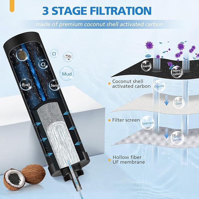 Water Filter Replacement Compatible with Berkey Water Filter System, BB9-2 Replacement Filter Compatible with Berkey Big, Light, Imperial, Travel, Crown, Royal Series (2 Pack)