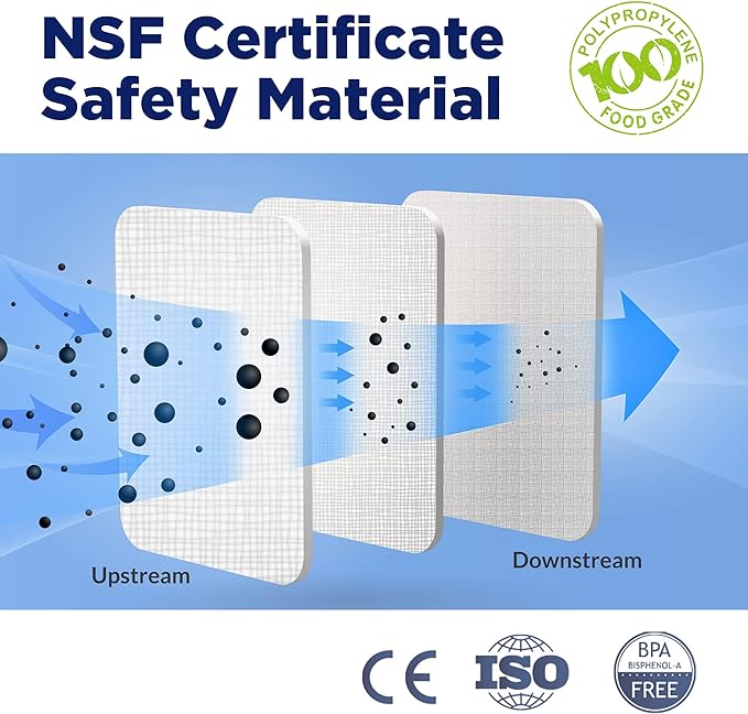 Membrane Solutions 50 Micron Sediment Water Filter Replacement Polypropylene Cartridge 10"x 2.5" for Whole House RO System, Compatible with Aqua-Pure AP110, GE FXUSC, WHKF-GD05, Culligan P5-6 Pack