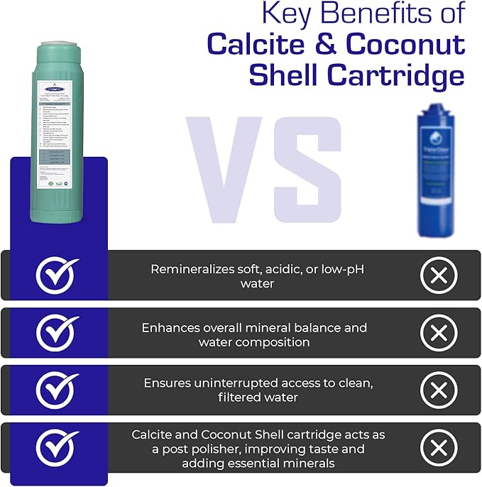Crystal Quest Calcite & Coconut Shell GAC Water Filter Cartridge – pH Balancing, Dual-Stage Filtration, Removes Impurities, Enhances Taste – Fits Countertop & Inline Systems 2-7/8" x 9-3/4"