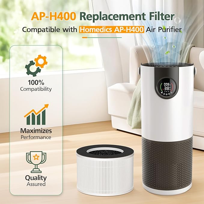 AP-H400 Replacement Filter Compatible with Homedics 2-in-1 Cool Mist Humidifier & Air Purifier, 3-IN-1 HEPA Filter, Activated Carbon Filter and Pre-filter, 2 Pack