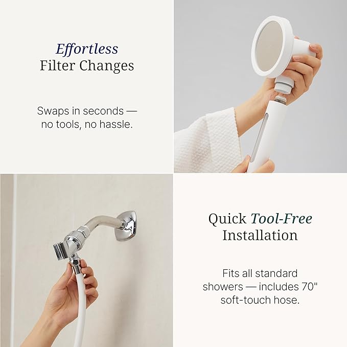 SecondShower Hand Clinically Proven Filtered Shower Head for Skin Health, High Pressure Handheld with NSF Certified Filtration for Hard Water, Natural Vitamin C Shower Filter (Citrus Yellow)