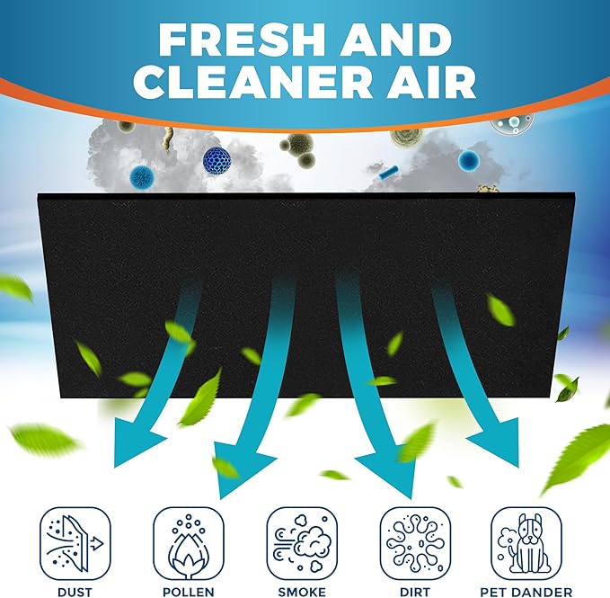Activated Carbon Air Vent Filters for Home - 4" x 10" Dust Control Activated Charcoal Floor Vent Filters - Air Filter Freshener for Home Vents to Purify Indoor Air and Homes - (24-Pack)