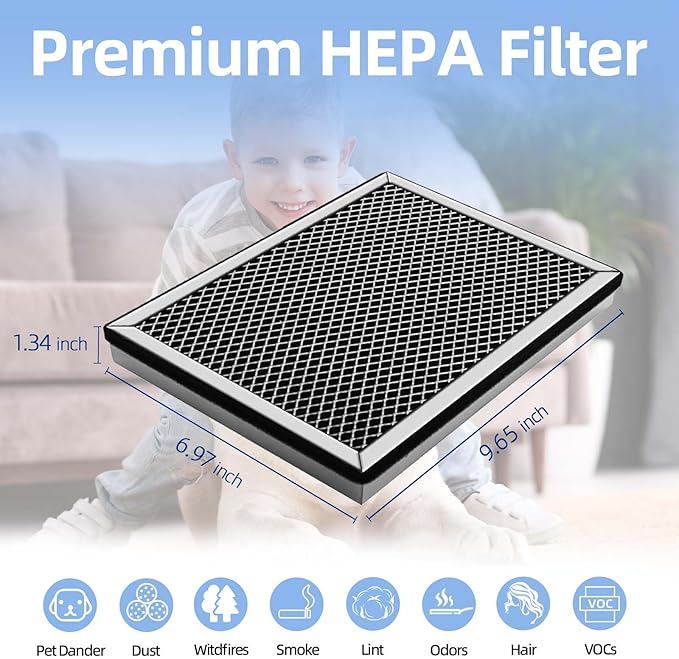Upgraded 25 Replacement Filter Compatible with MA 25 S1/W1/B1 Air Purifier 4-in-1 Activated Carbon Air Filters Replacement (4 Pack Blue-Upgraded Version)