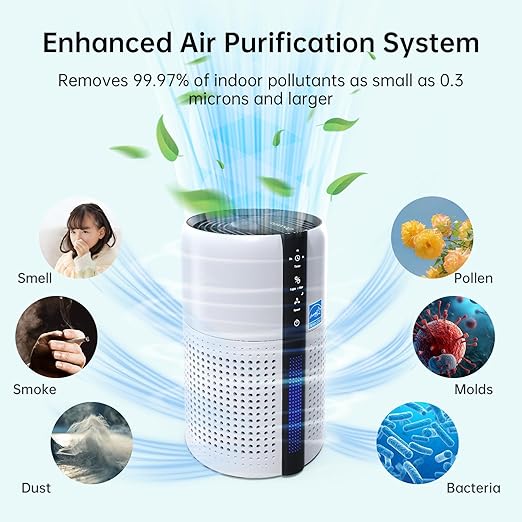 Air Purifier for Bedroom & Nursery,True HEPA 13 Reusable Filter,22dB Ultra Quiet,Removes Pet Hair Allergies Dust Smoke Odor,4 Honeycomb Lights, Aromatherapy,AH085-White