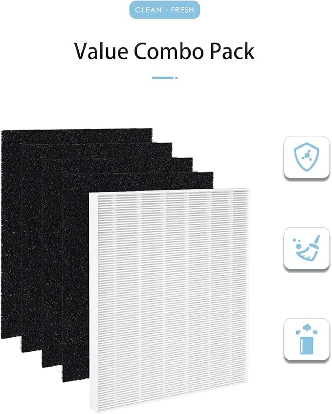 C535 Replacement Filter A Kit Compatible with Winix C535, 5300-2, P300, 5300, Repalce 115115, 1-Pack