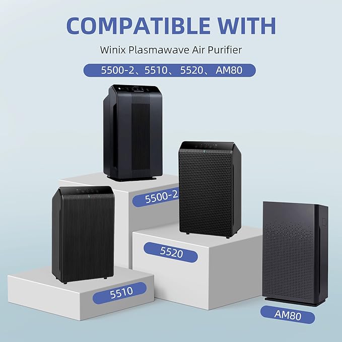 4 Pack 116130 HEPA Toxin Absorber Replacement Filter H for Winix 5500-2 Am80 Plasmawave Air Purifier True HEPA Filter,Green