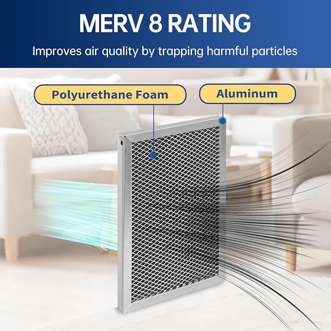 5695 Dehumidifier Filter MERV 8 Washable 8 x 11.7 x1 Compatible with Whole-House Dehumidifiers Models 1820 1820Z E070 E070KZ E070KZM E070N E070T E070Z Replacement Filter 2 Packs