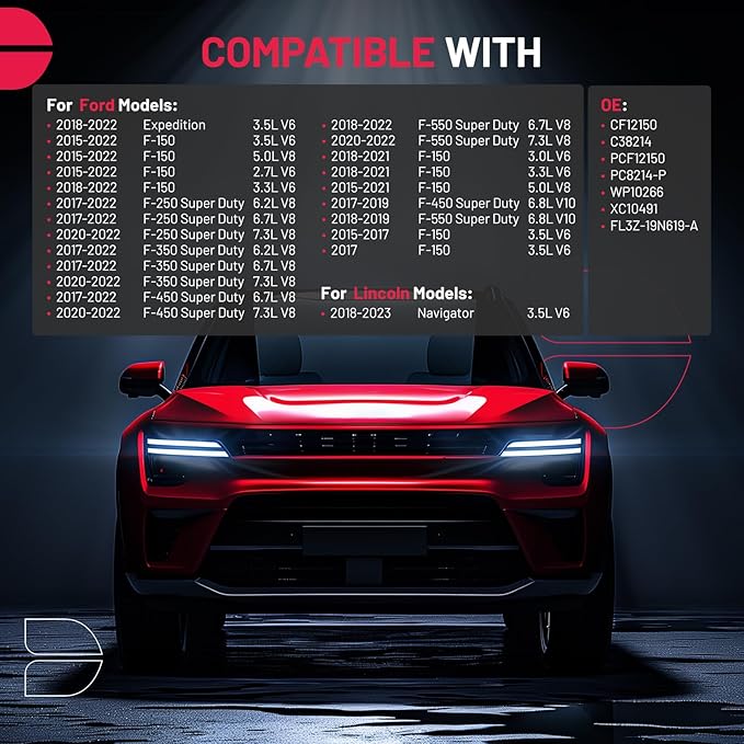 BDFHYK Cabin Air Filter with Activated Carbon Compatible with Ford F-150 2015-2022, Expedition/F-550 Super Duty 2018-2022, F-250/F-350/F-450 Super Duty 2017-2022, Compatible with Lincoln Navigator