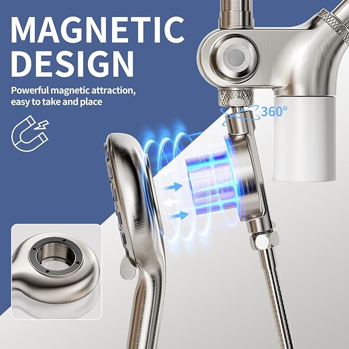 SINGSUO Filtered Rain Shower Head with Handheld Spray Combo, High Pressure Dual Shower Head with Filter for Hard Water, Modern Magnetix Double Shower Head and Handle Set, Lift Bar (Brushed Nickel)
