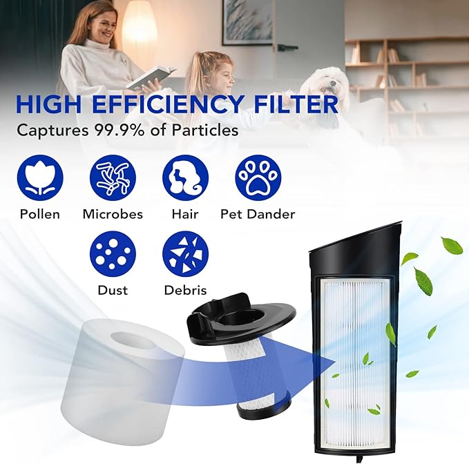 Vacuum Filter Replacement for Shark ICZ362H IC160 IC162 - Accessories Parts for Shark Vertex Pro Powered Lift-Away Cordless Vacuum- 2 Foam Filter and 2 Pre-Motor Filter 1 HEPA Filter and 1 Brush