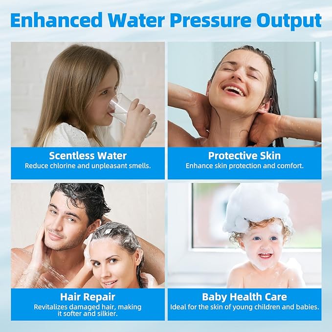 Hibbent Shower Filter for Hard Water, High Output Shower Head Filter to Remove Chlorine and Fluoride, 20 Stage Showerhead Filter, Shower Water Filter with 2 Replaceable Filter Cartridges, Matte Black