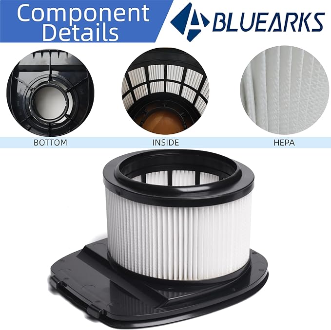 IZ361H Filter Patr,Replacement for Shark Rocket Pet Pro IZ162H, IZ361H, IZ362H, IZ363HT, IZ440H, IZ441H, IZ462H, Cordless Stick Upright Vacuum Cleaner, Compare to Part XHF161H & 617FJ140