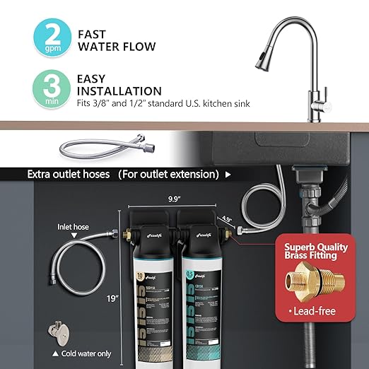 Frizzlife DW15 Under Sink Water Filter System, NSF/ANSI 53&42 Certified Elements, Reduces 99.99% Lead, Chlorine, Fluoride, Bad Taste & Odor, Direct Connect 2-Stage Water Filter, 0.5 Micron, USA Tech