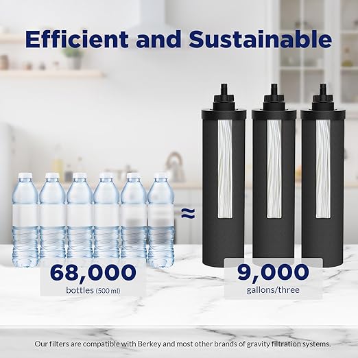 Membrane Solutions UV Countertop Gravity Water Filtration System Replacement Filter Elements - 6 Packs (U3P)