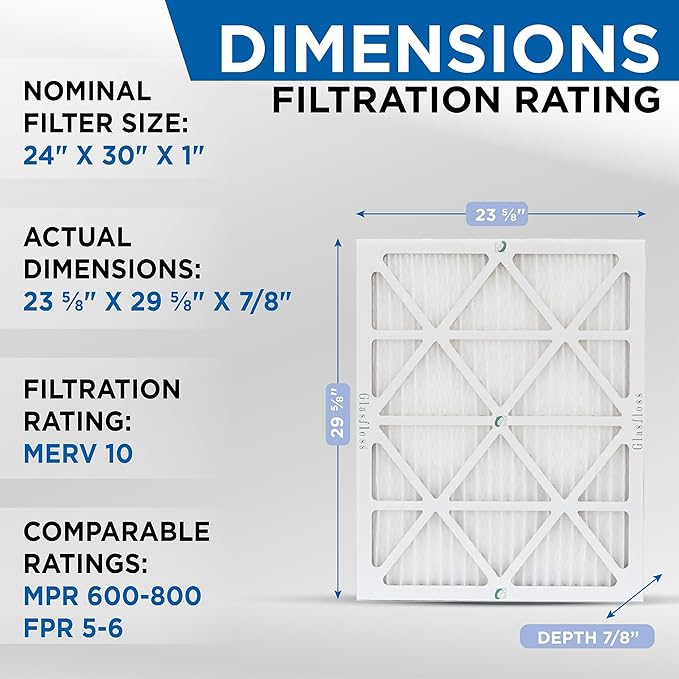 Glasfloss 24x30x1 MERV 10 (FPR 5-6) Pleated Air Filters Box of 6. Actual Size: 23-5/8 x 29-5/8 x 7/8