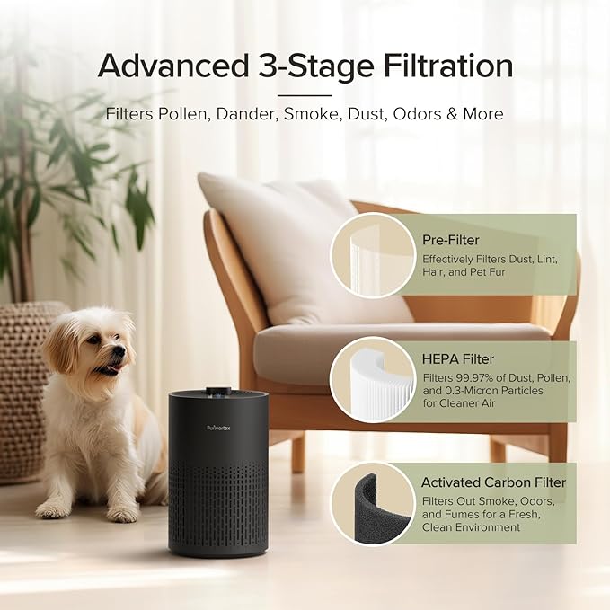 Purivortex Air Purifiers for Home, Quiet HEPA Air Filter for Pollen, Smoke, Dust, Pet Dander, Odor, Hair, Covers Up to 880 Sq Ft (Model: AC400 Black with Fragrance Sponge)