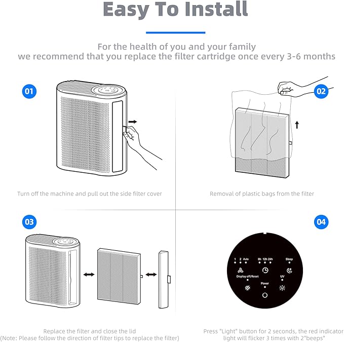 AROEVE MK04 Air Filter Replacement 4-in-1 Filter for Pollen Pet Dander Hair - Pet Dander Version