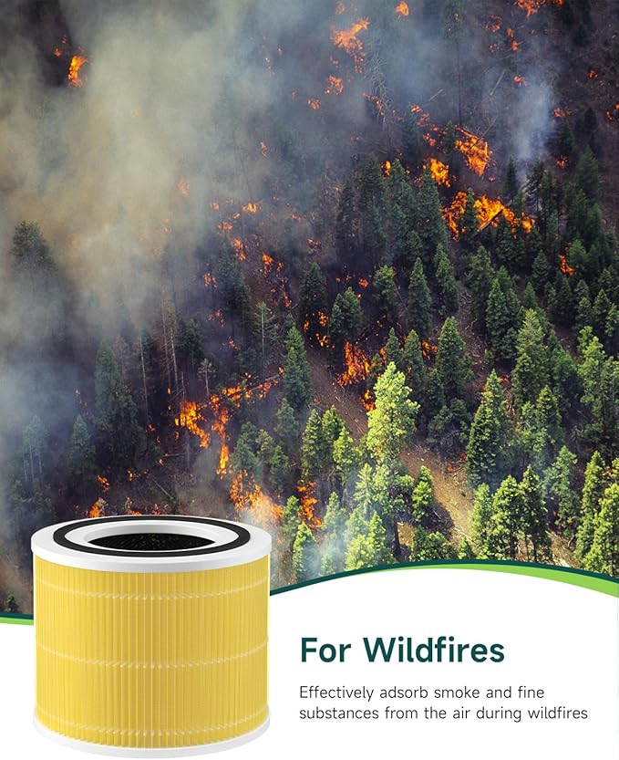 1-Pack Core 300 Pet Care Replacement Filter Compatible with LEVOIT Core 300 and Core 300S Air Purifier, H13 True HEPA, High-Efficiency Activated Carbon, Replace Core 300-RF-PA, Yellow