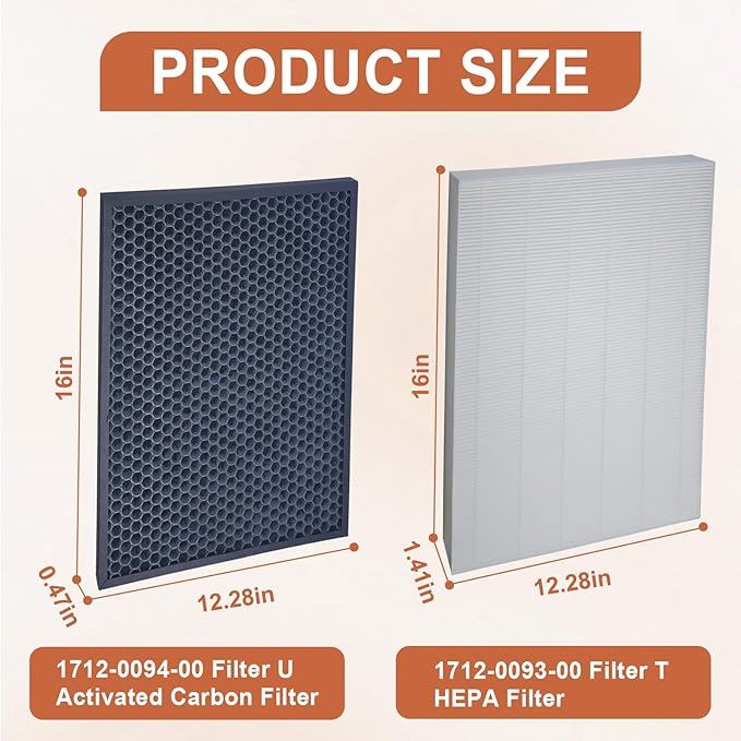 HR900 Replacement Filters Set Compatible with Winix HR900 Ultimate Pet Air Purfier，True HEPA and Activated Carbon Filter Replaces Part # 1712-0093-00 /T and 1712-0094-00 / U, 1 Set 16 x 12.28 In