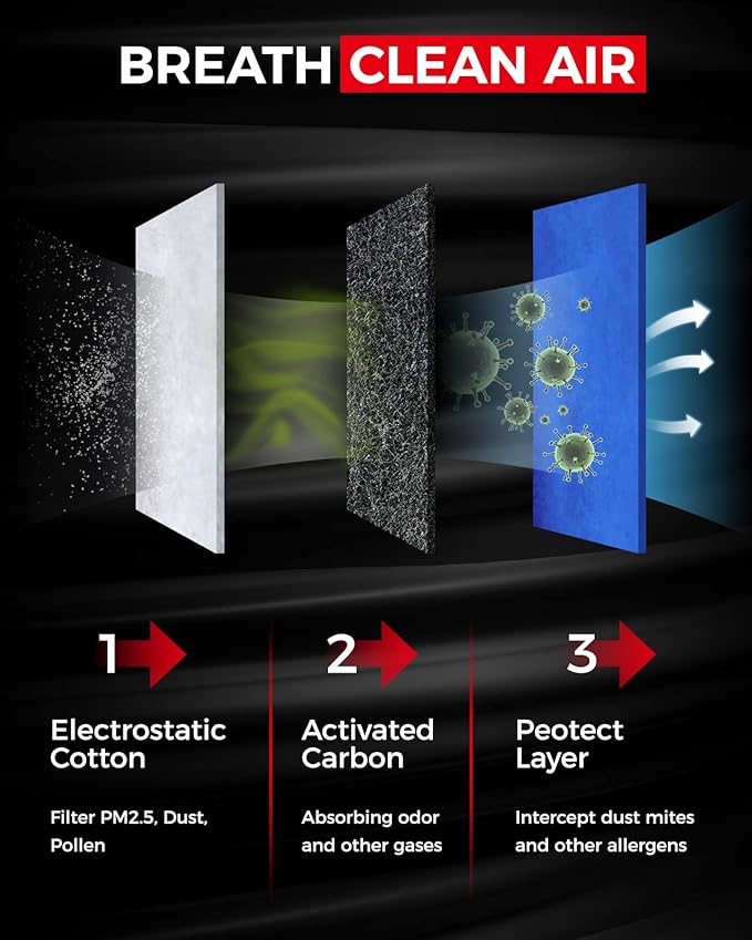 KAX Cabin Air Filter, Replace for GCF003 (CF11811) Mazda3, Mazda6, CX-5 Cabin Filter, Compatibile with KD45-61-J6X, Strong Adsorption w/Upgraded Activated Carbon