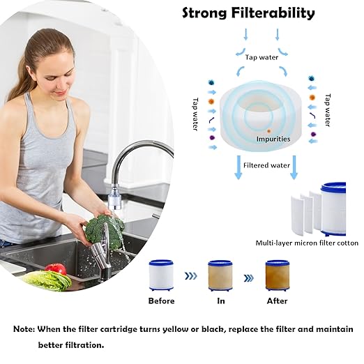 2 Pack Sink Water Filter Faucet, Universal 360 ° Rotating Bathroom Sink Filter, Kitchen Faucet Water Filter Removes Chlorine Fluoride Heavy Metals Hard Water for Home Bathroom Kitchen
