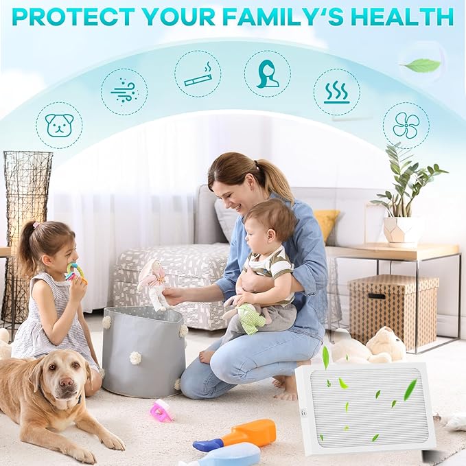 9 x 11 x 1 MERV 13 Replacement Dehumidifier Filter Compatible with Santa Fe Compact70, Ultra70, Element, Compact2, UA 65H dehumidifier Models (4Pack)